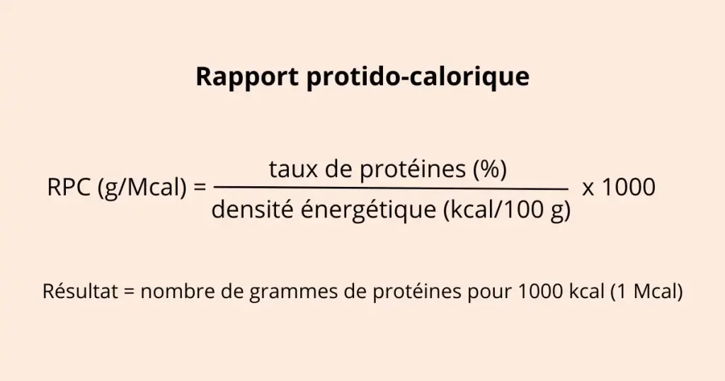 Formule du rapport protido-calorique.